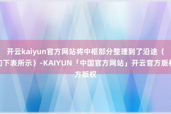 开云kaiyun官方网站将中枢部分整理到了沿途(如下表所示)-KAIYUN「中国官方网站」开云官方版权